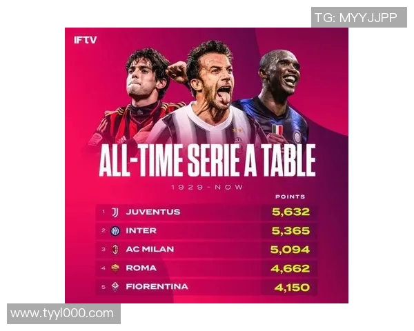 南京足球队在邀请赛中以68分稳居积分榜首位展现强劲实力